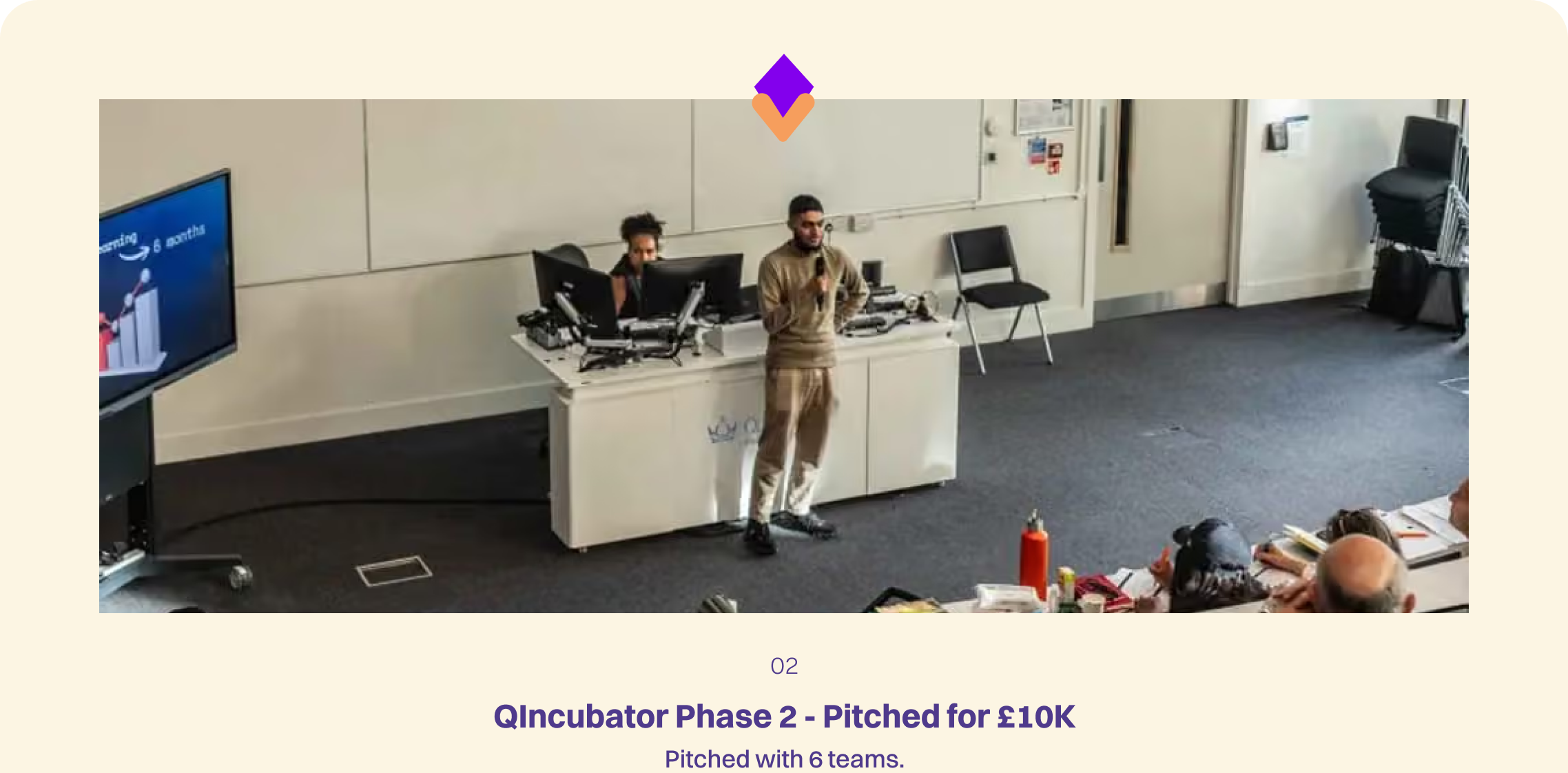QIncubator Phase 2 - Pitched for £10K, pitched with 6 teams